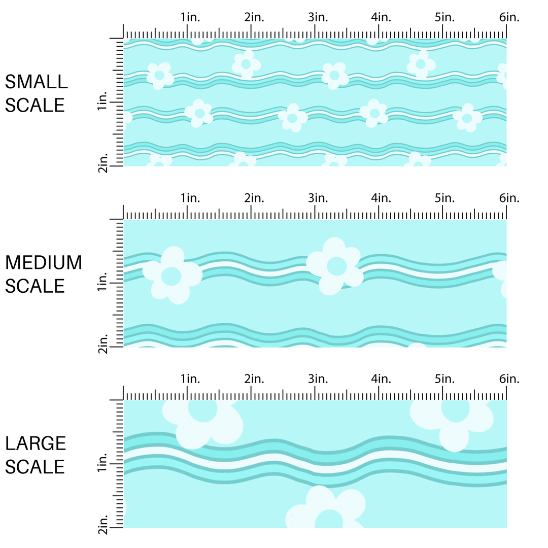 Wavy Flowers on Cyan Fabric By The Yard