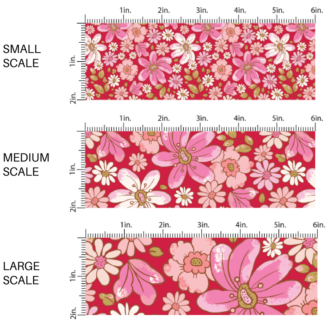 Pink and White Florals on Red Fabric by the Yard scaled image guide.