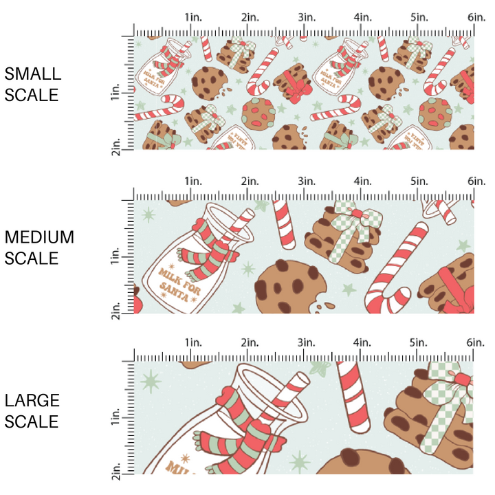 Mint green fabric by the yard scaled image guide with chocolate chip cookies, candy canes, and milk glasses.