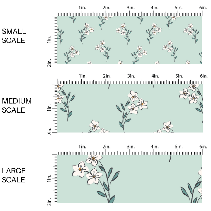 White Florals on Pastel Aqua Fabric by the Yard scaled image guide.