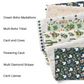 This scale chart of small scale, medium scale, and large scale of these cacti and flower pattern themed fabric by the yard features pink flowers on cacti on cream. This fun floral fabric can be used for all your sewing and crafting needs!