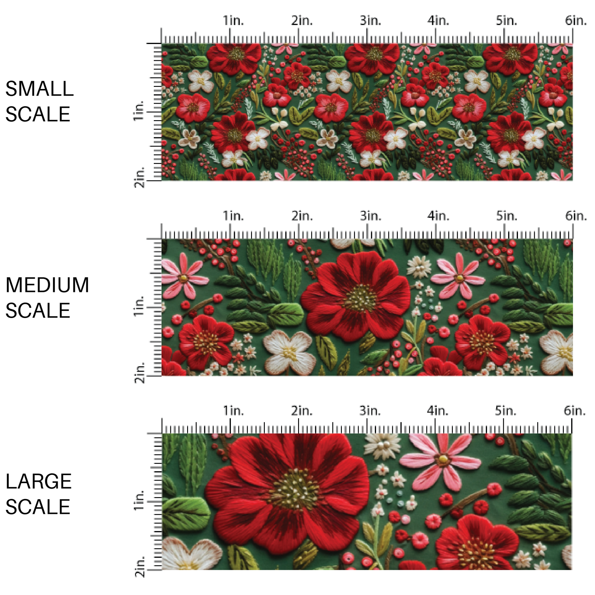 Green fabric by the yard scaled image guide with red and green embroidered florals.