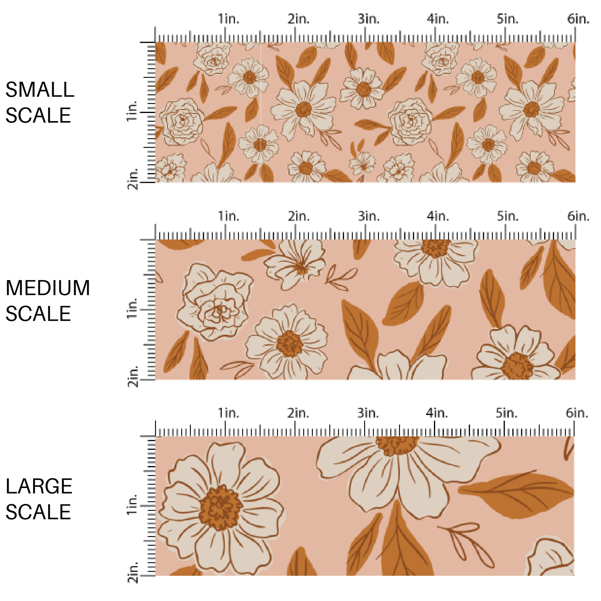 Cream Florals on Peachy Pink Fabric by the Yard scaled image guide.