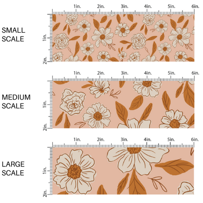 Cream Florals on Peachy Pink Fabric by the Yard scaled image guide.