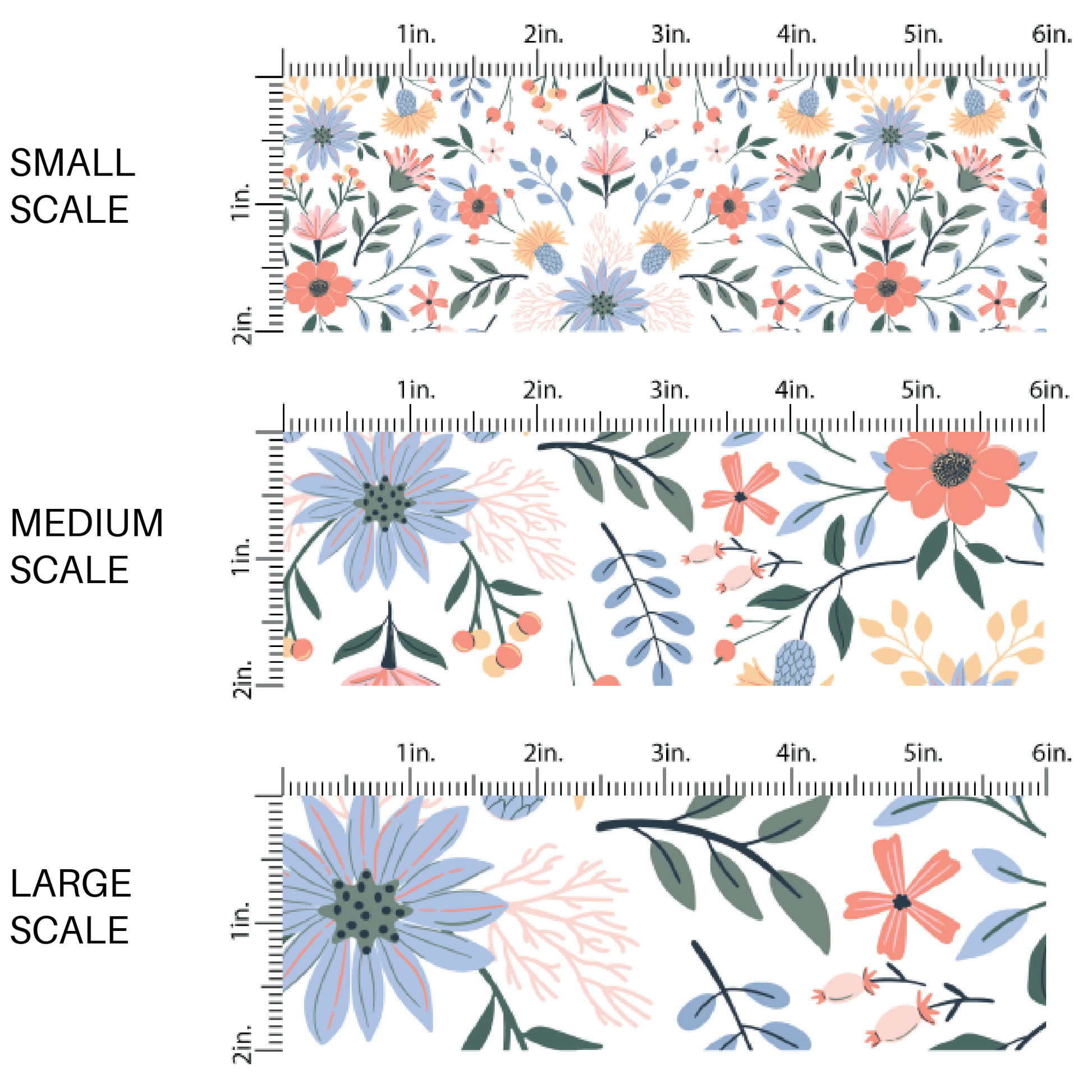 Bright Western Florals on Cream Fabric by the Yard scaled image guide.