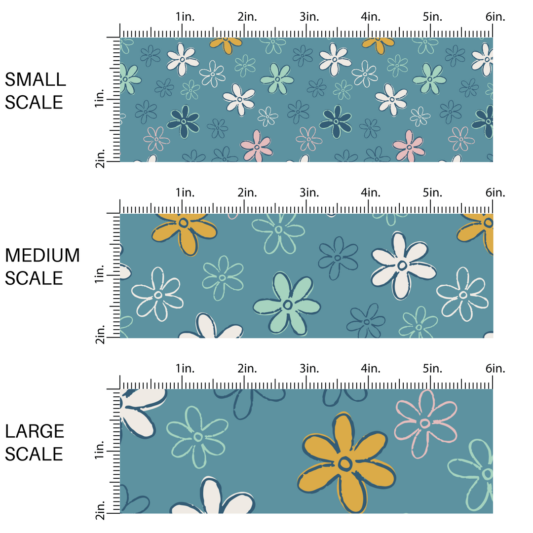 Blue fabric by the yard scaled image guide with pink, navy blue, white, and aqua doodled daisies.