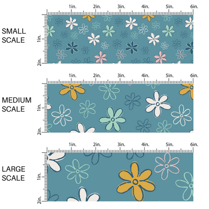 Blue fabric by the yard scaled image guide with pink, navy blue, white, and aqua doodled daisies.