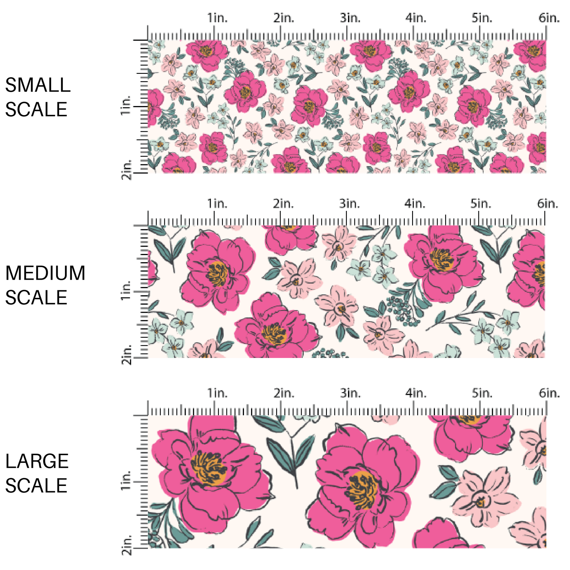 Pink Florals on Cream Fabric by the Yard scaled image guide.