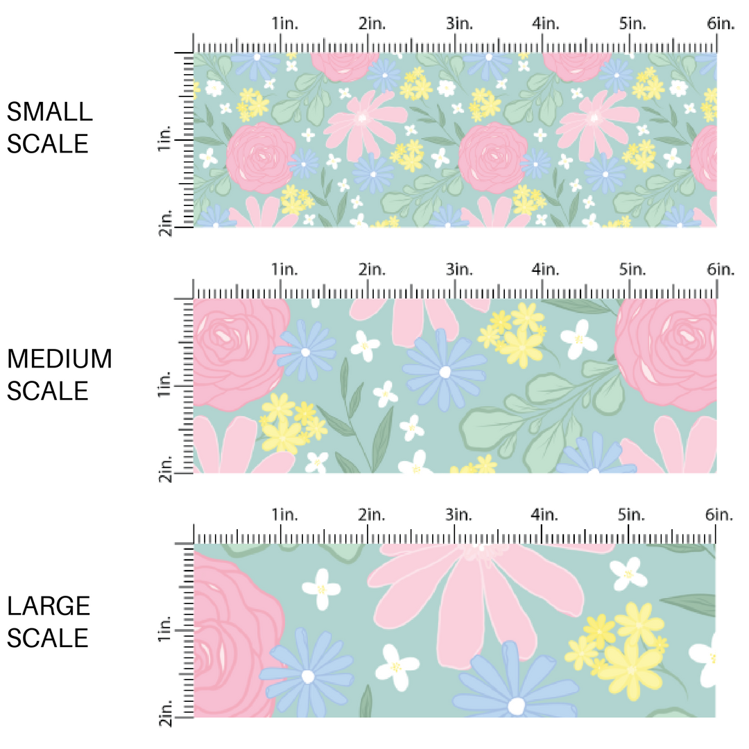 Pink, Yellow, and Green Florals on Green Fabric by the Yard scaled image guide.