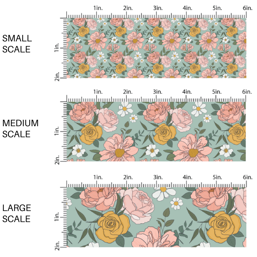 Pink, Yellow, and White Woodland Florals on Blue Fabric by the Yard scaled image guide.