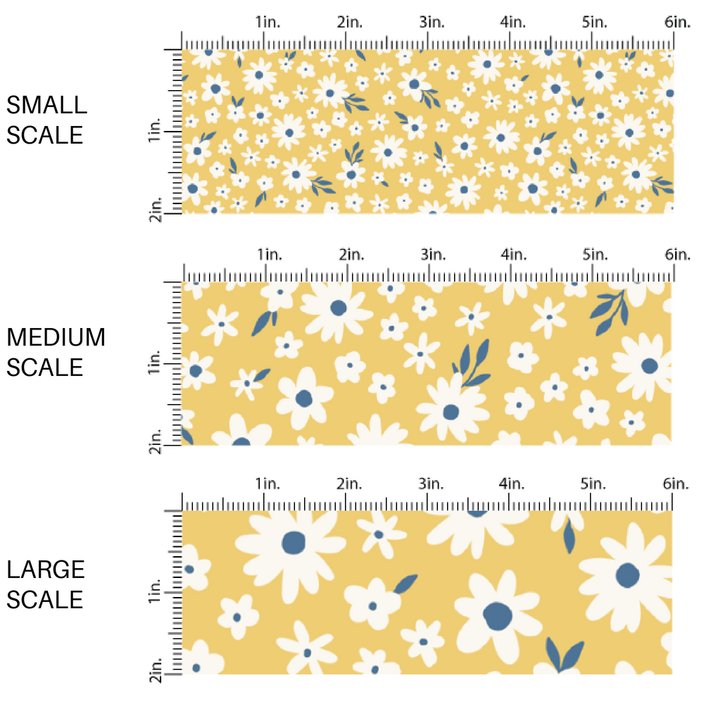 Blue and White Florals on Yellow Fabric by the Yard scaled image guide.