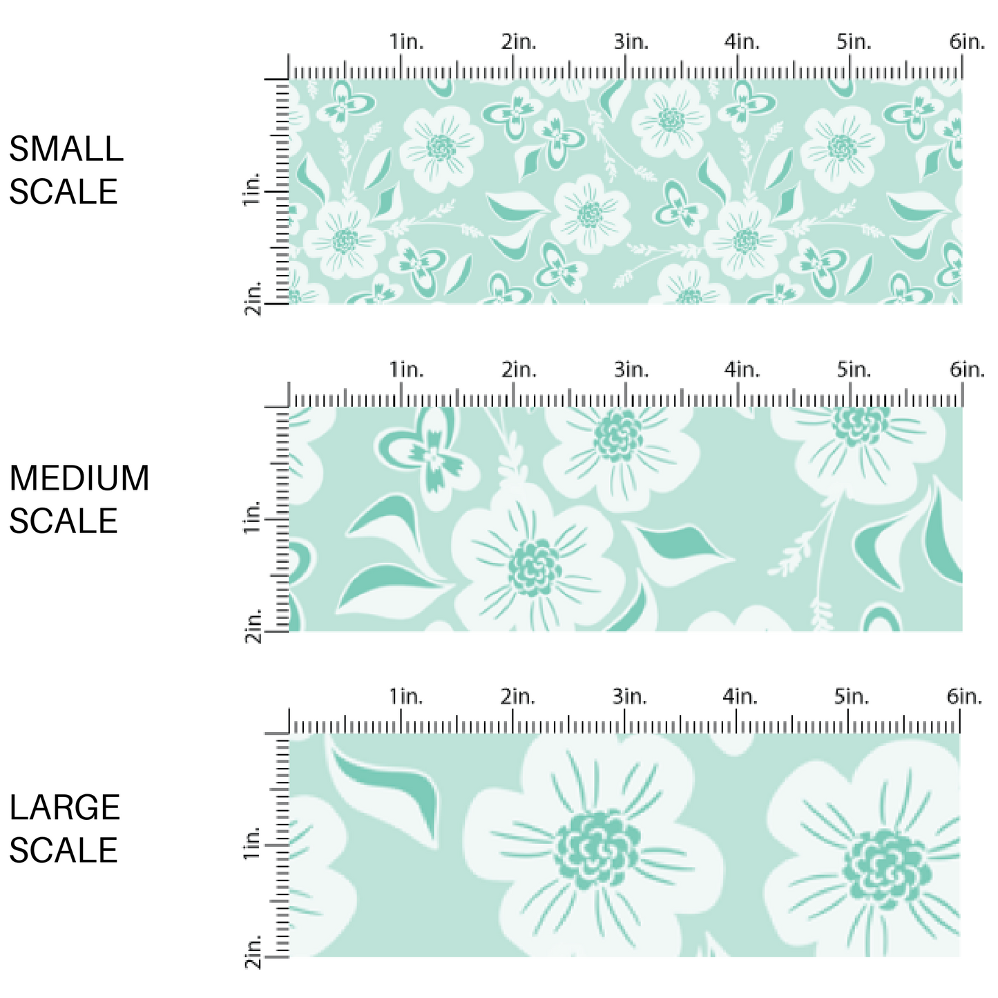Aqua Fabric by the yard scaled image guide with light blue floral designs