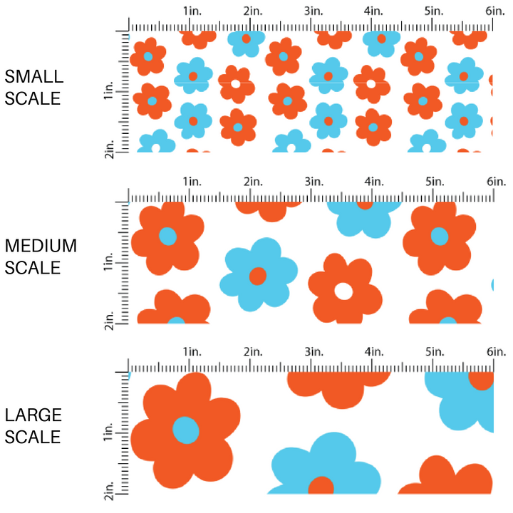 Red and blue daisy patriotic floral fabric by the yard scaled image guide.