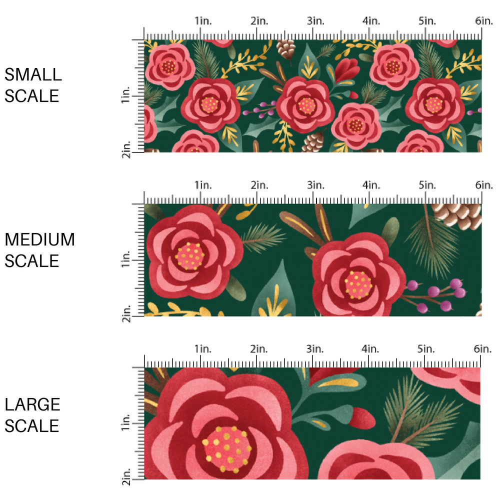 Green Fabric with red Christmas Flowers and Pineconesdesigns image guide