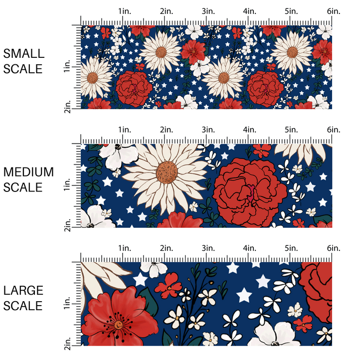 Navy blue fabric by the yard scaled image guide with cream and red colored flowers and white stars.