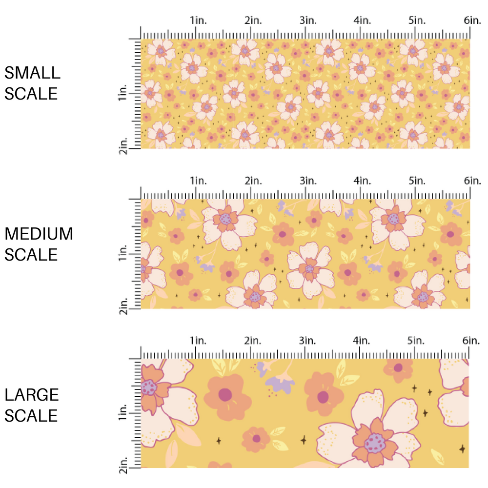 yellow fabric by the yard scaled image guide with white and pink flowers Easter Spring Floral Fabric 