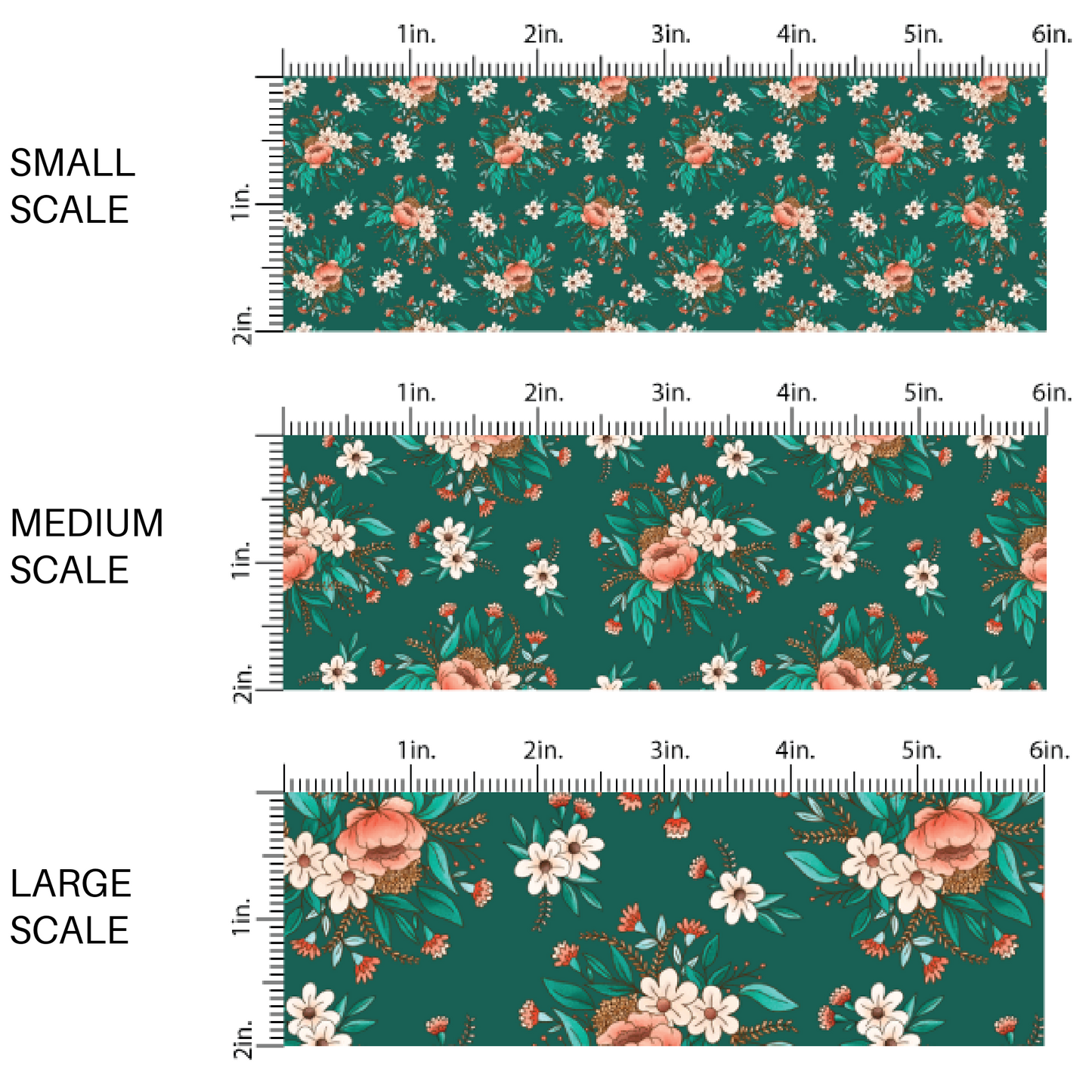 Teal/Green Fabric by the yard scaled image guide with white and peach floral prints