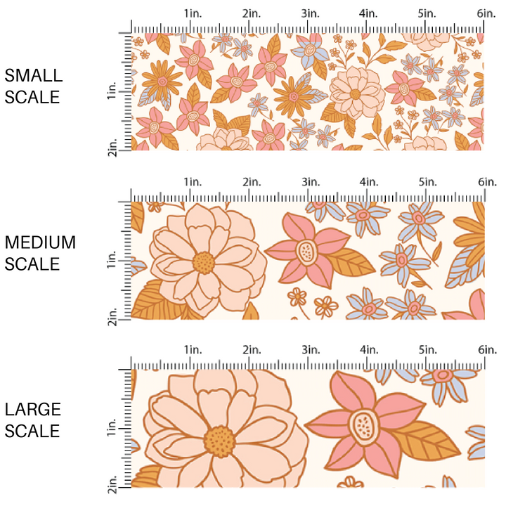 Cream fabric with pink, orange, Pale blue, and mustard Flowers image guide